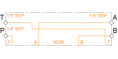 BS3-15
